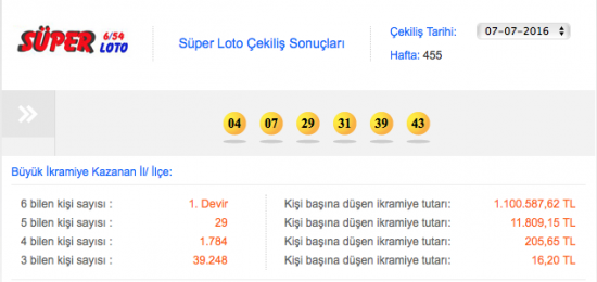 Süper Loto çekilişi yapıldı (7 Temmuz 2016)